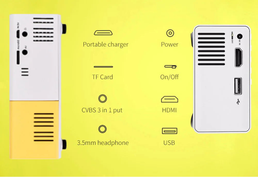 Salange YG300 Mini Projector: 600 Lumens, 320x240P, HDMI/USB.