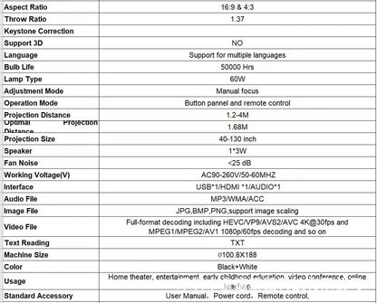 HY300max/P30max/HY350max Android Projector