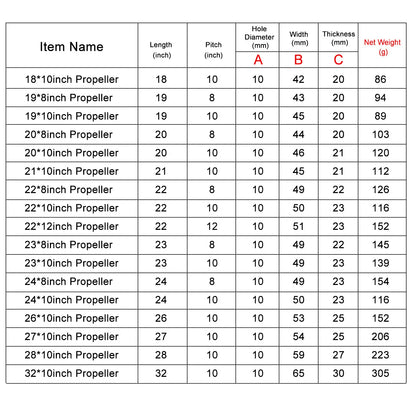 Wood Propeller 20x8 | 22x8 | 22x10 CW for Gas RC Plane