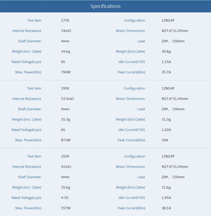 T-Motor V2207.5 V2 Brushless Motor 1750/1950/2550 KV for 5″ Freestyle FPV Racing Drone