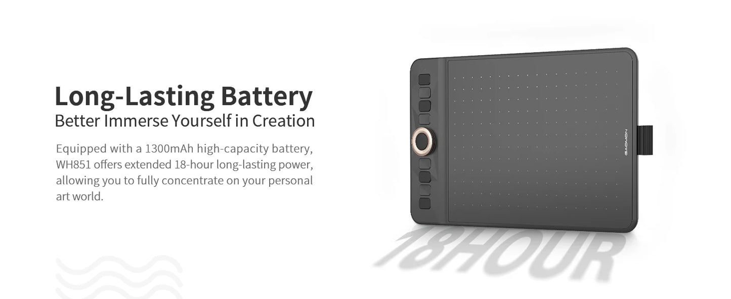 GAOMON WH851: Wireless, Bluetooth 5.0, 16K pen pressure, 8x5in area, Android compatible.