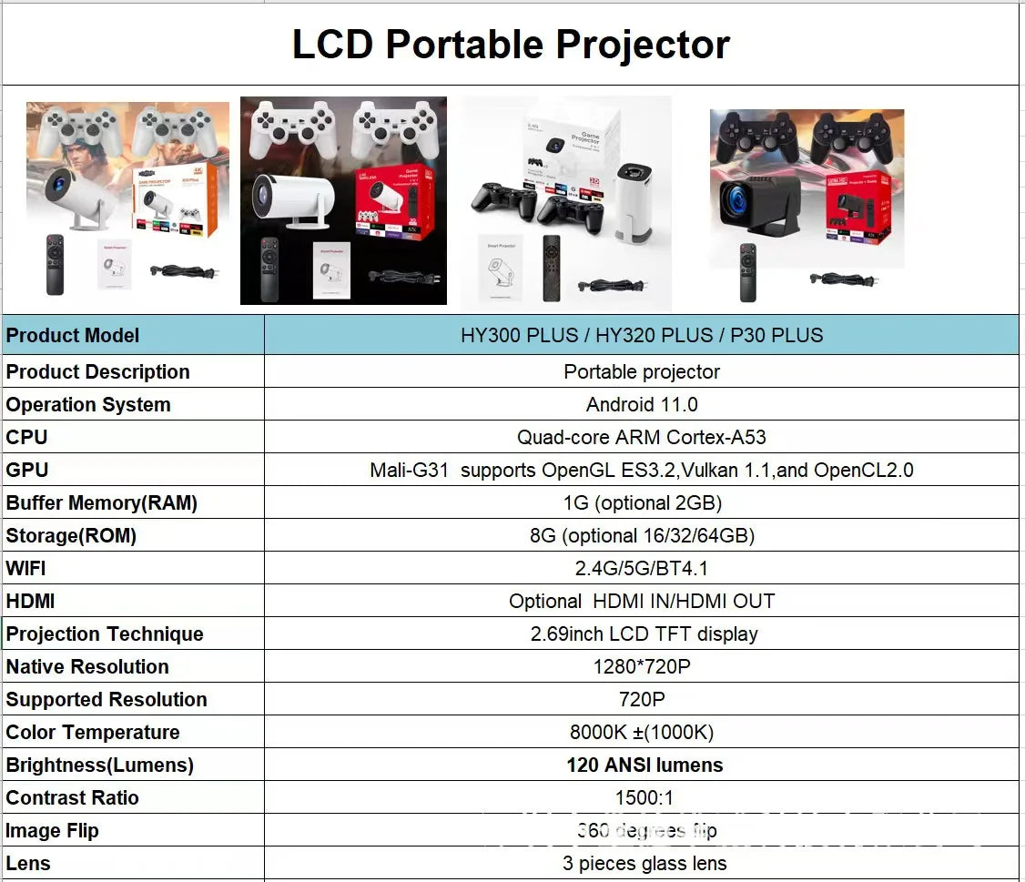 HY300max/P30max/HY350max Android Projector