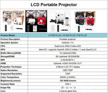 HY300max/P30max/HY350max Android Projector