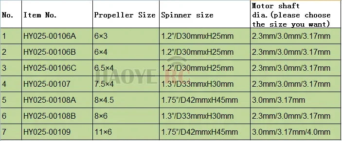 Folding Propeller Set for RC Plane/Glider – 6x4 | 7.5x4 | 8x4.5 | 8x6 | 11x6 + Spinner