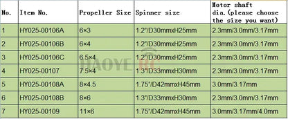 Folding Propeller Set for RC Plane/Glider – 6x4 | 7.5x4 | 8x4.5 | 8x6 | 11x6 + Spinner