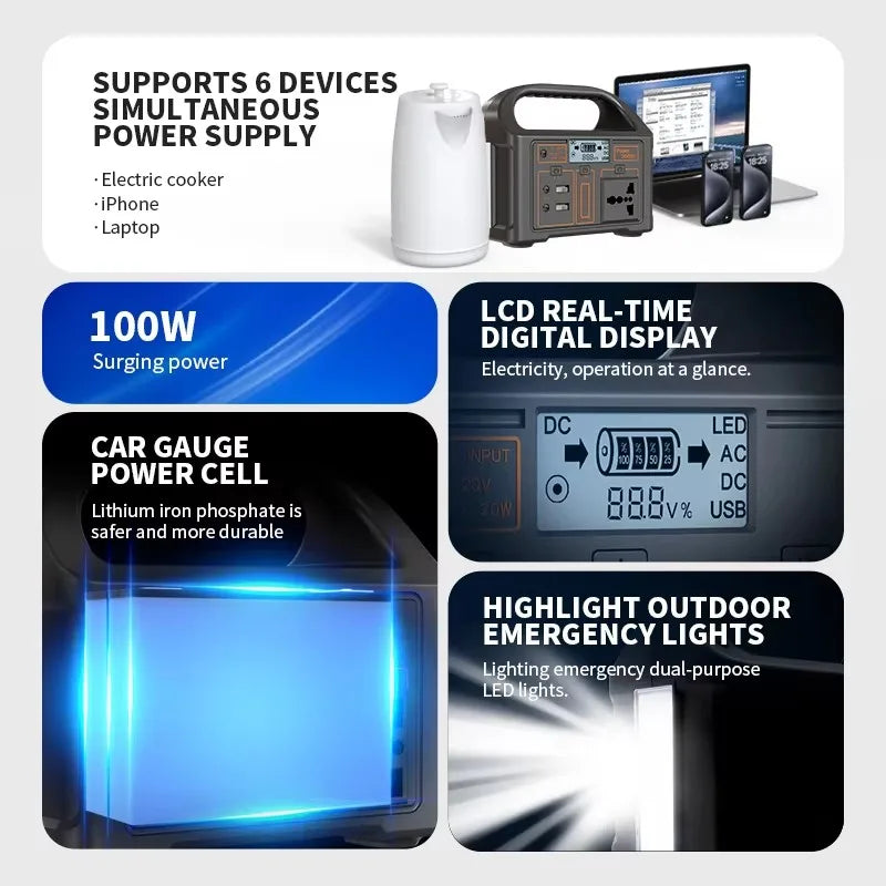 LiFeP04 500W/460Wh Power Station: Ideal for camping, RV, and home use.