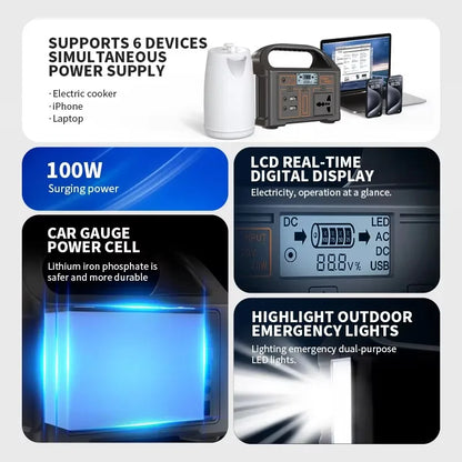 LiFeP04 500W/460Wh Power Station: Ideal for camping, RV, and home use.
