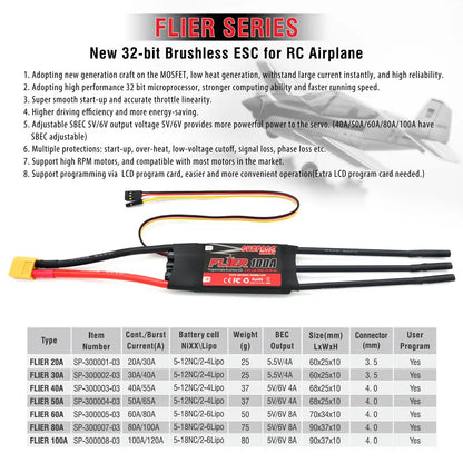 Surpass Hobby Flier ESC 20A–100A for RC Airplane or Helicopter