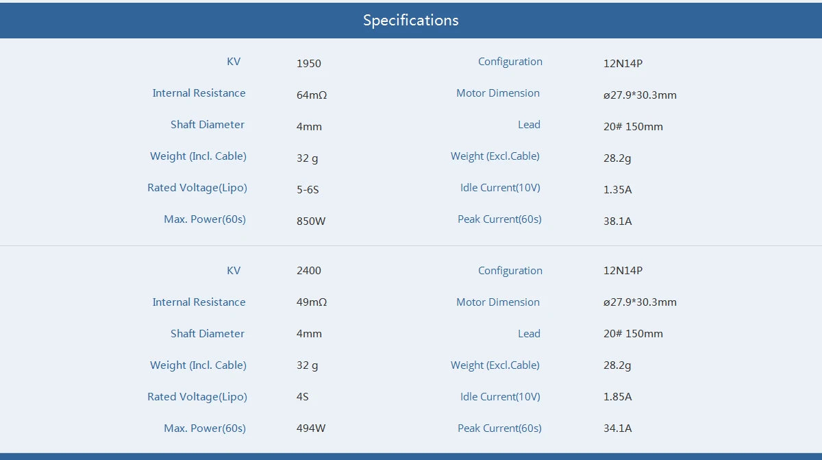 T-Motor V2306 V2 Brushless Motor 1950/2400 KV for FPV Freestyle Drone 5″ Builds