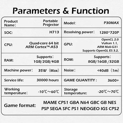 Android 11 P30MAX: Retro game console, dual WIFI, BT5.4, 720P, for home cinema & portable projection.